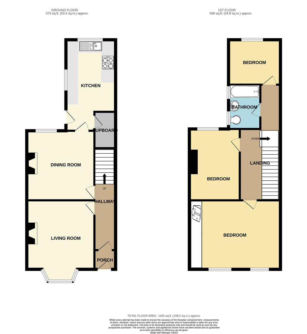 Ash Grove, Stapleford, Nottingham Robert Ellis Estate Agents